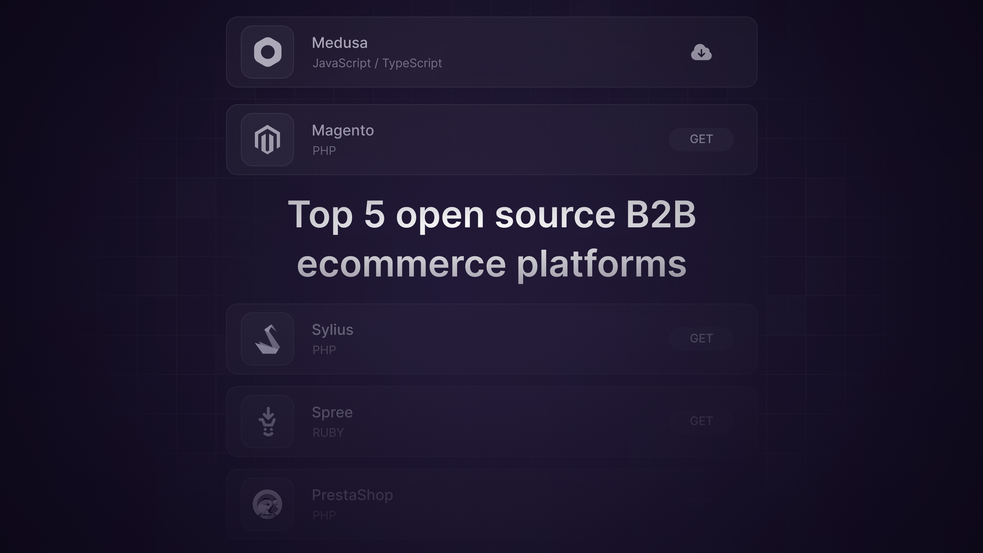 Top 5 open source ecommerce platforms for B2B: A feature-by-feature review